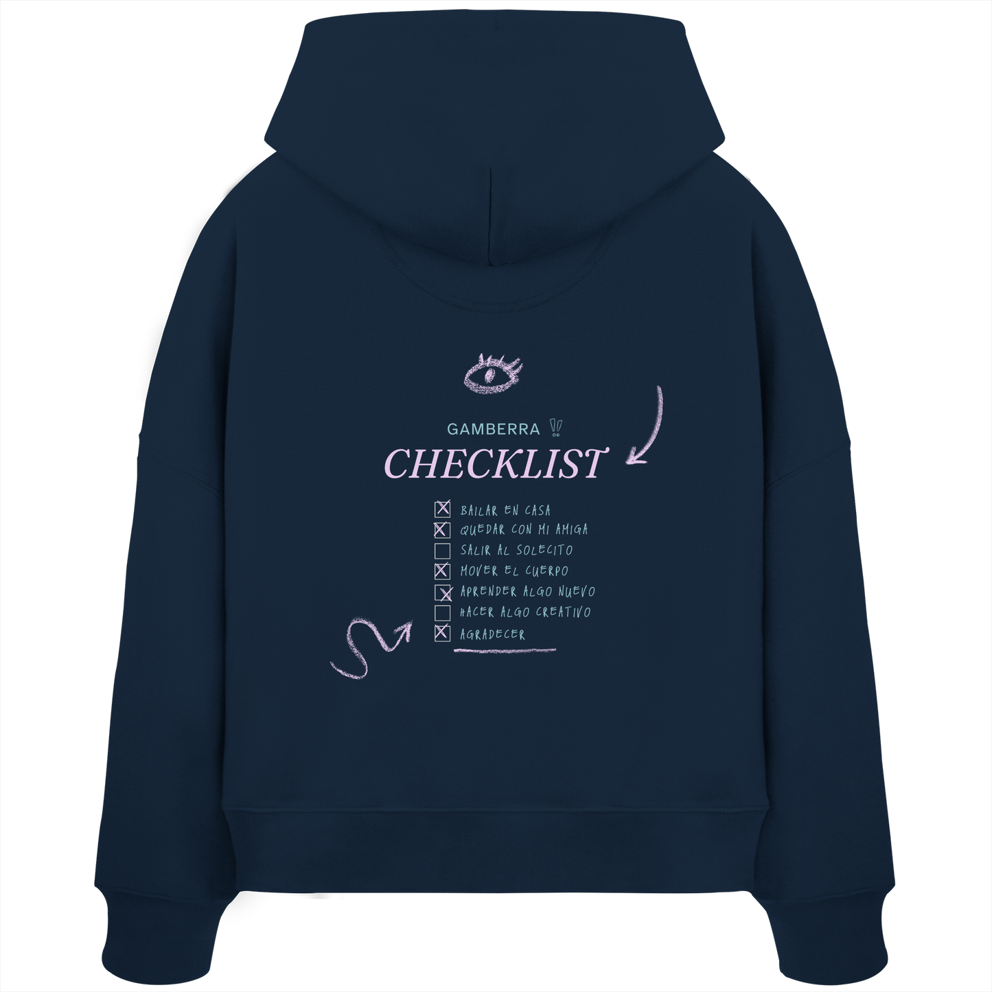 GAMBERRA CHECKLIST