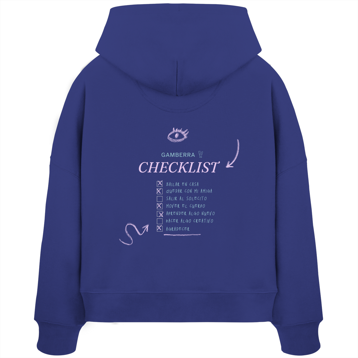 GAMBERRA CHECKLIST