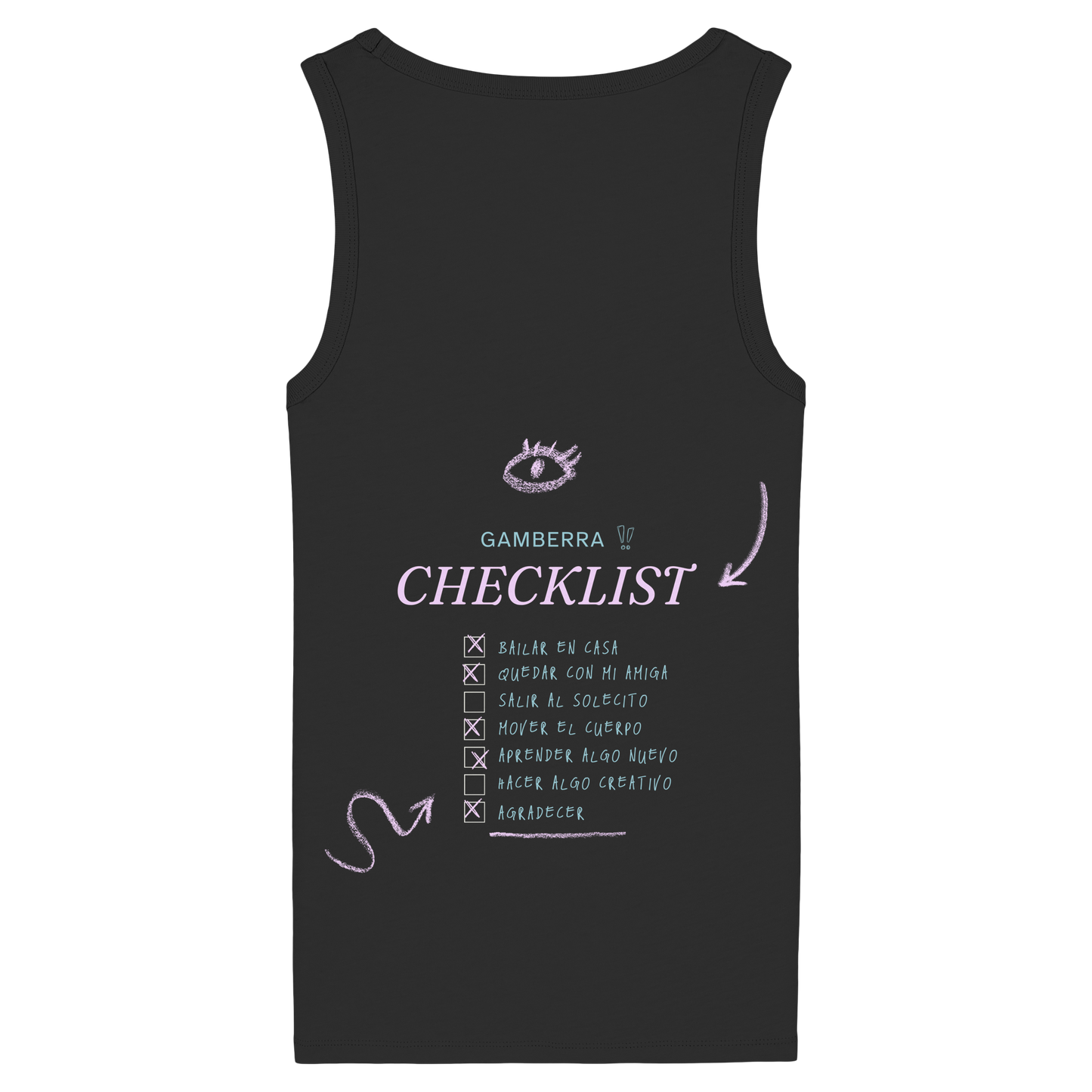 GAMBERRA CHECKLIST